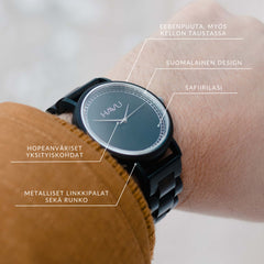 Havu Watches Virta (42mm)