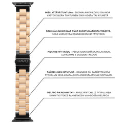 Havu Watches Apple Watch -ranneke, koivu
