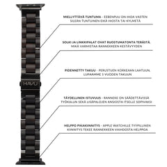 Havu Watches Apple Watch -ranneke, eebenpuu