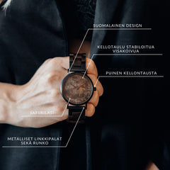 Havu Watches Loimu (40mm)