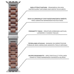 Havu Watches Apple Watch Ultra -ranneke, pähkinäpuu