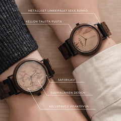 Havu Watches Aava (38mm)