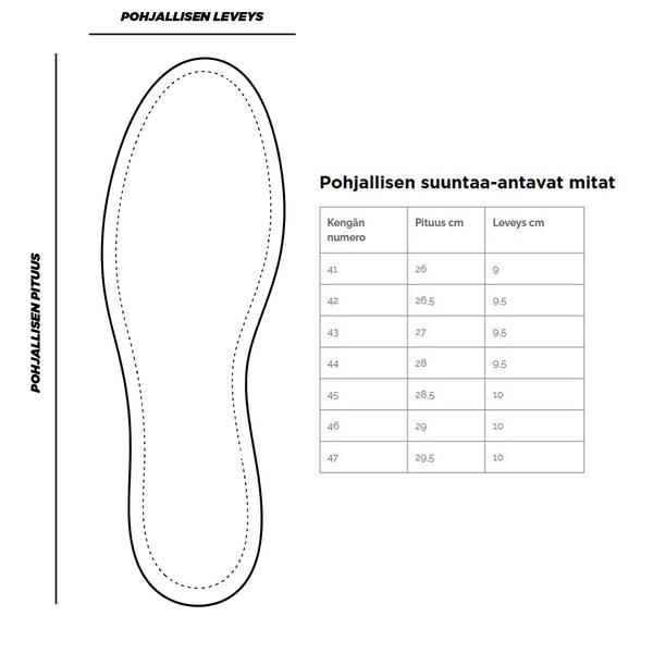 Haghus Active neopreenisaappaat