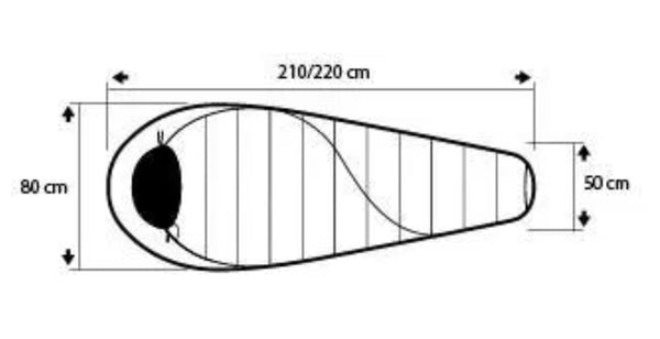 Trimm Balance Makuupussi blue/mid.blue 185P