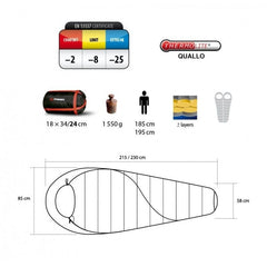 Trimm Balance Makuupussi red/dark red 195L