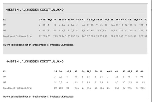 Dynafit Ultra 100 naistenjuoksukenkä